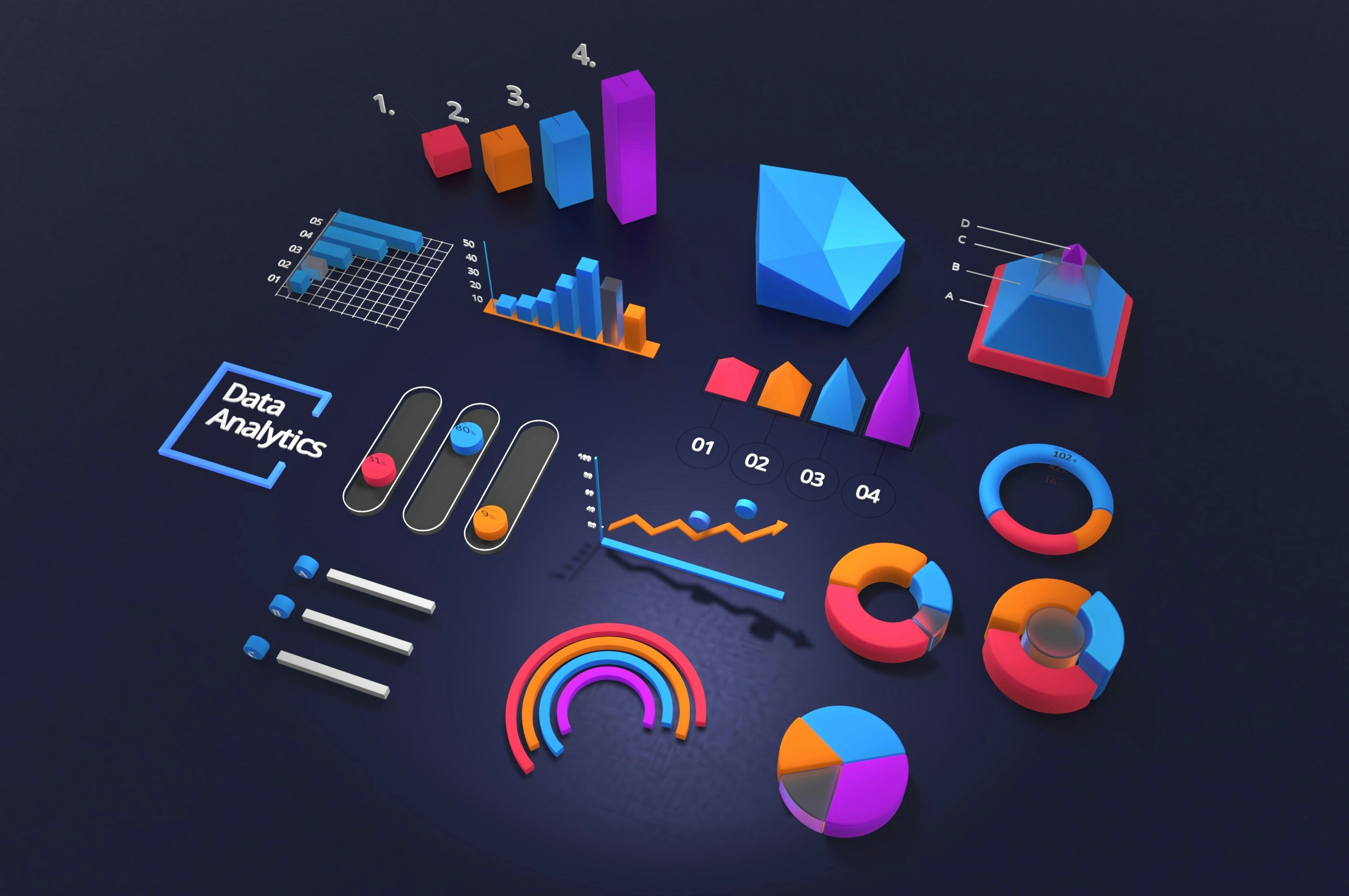 Regulatory-safe product and plan fit navigator