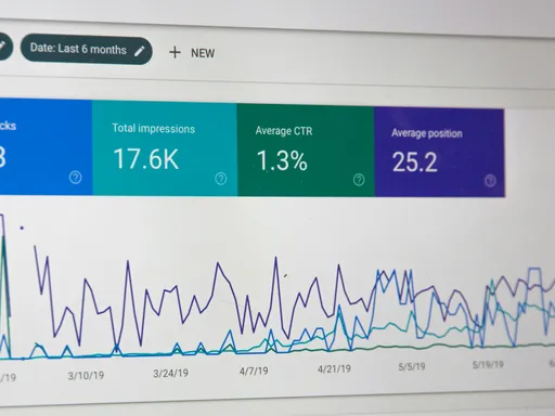 Usage-based upsells and upgrades
