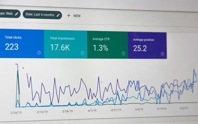 Usage-based upsells and upgrades